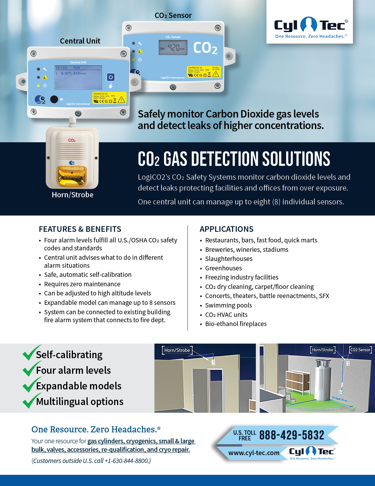 CylTec CO2 Gas Detection Solutions