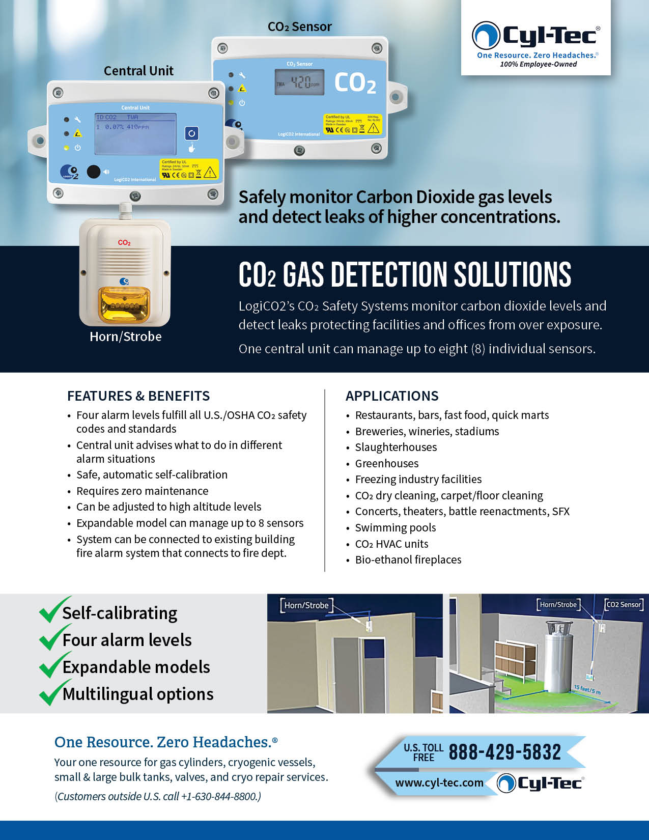 CO2 Gas Detection Solutions