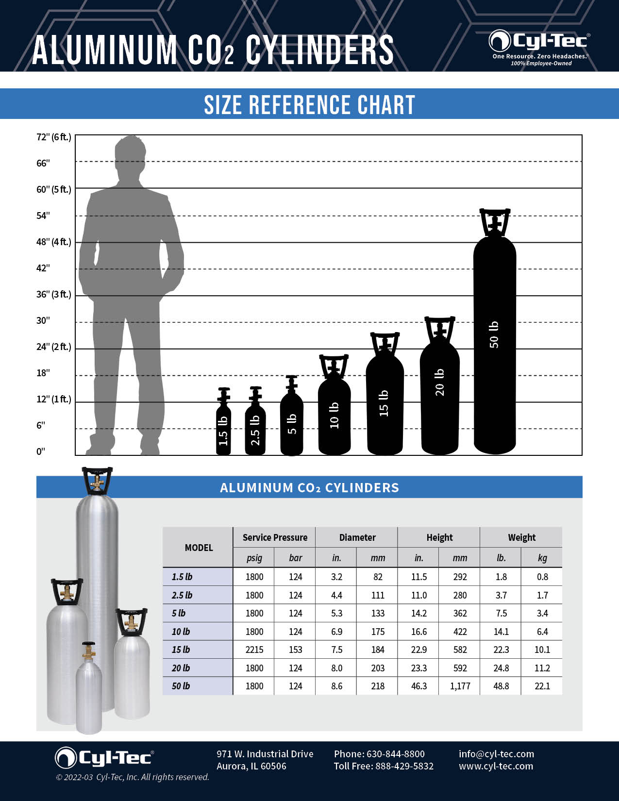 Aluminum CO2 Cylinders Cyl Tec Inc 