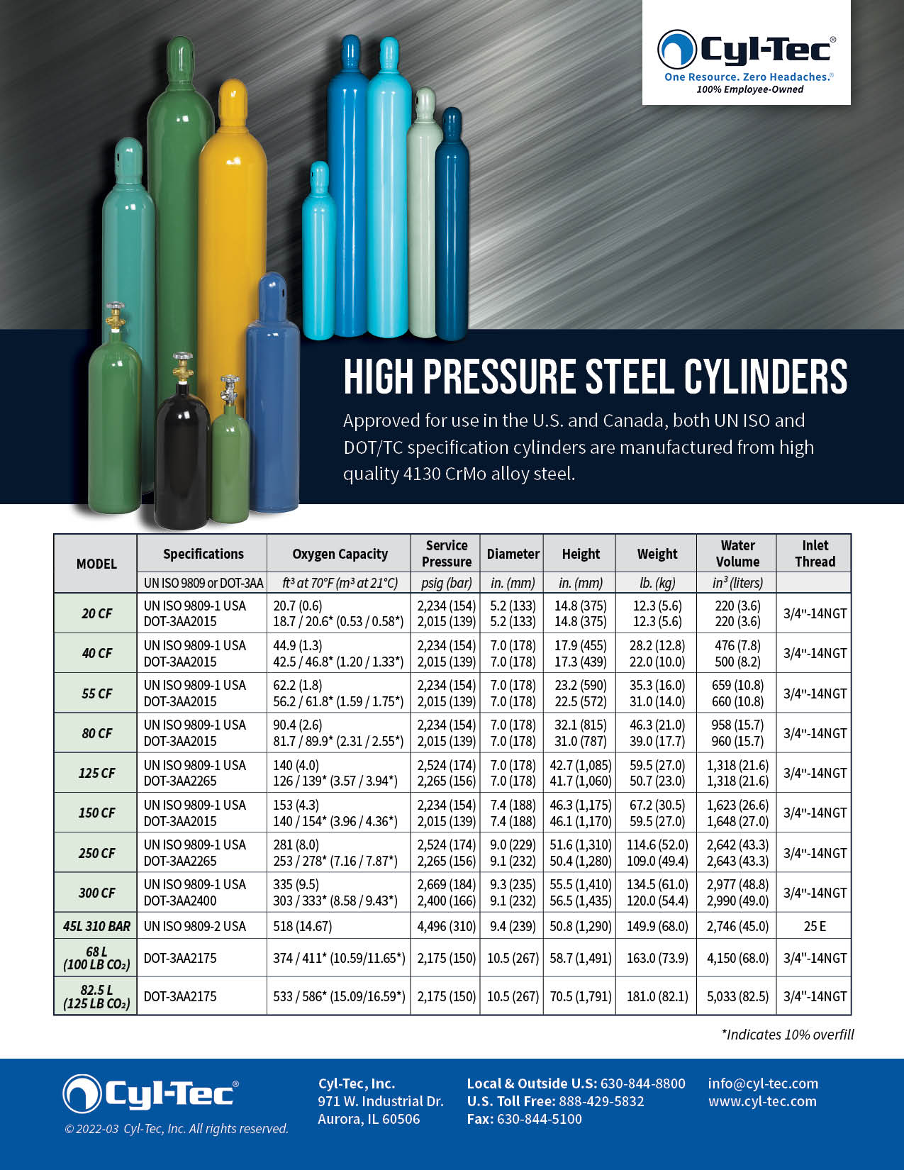Gas Cylinders High Pressure Steel