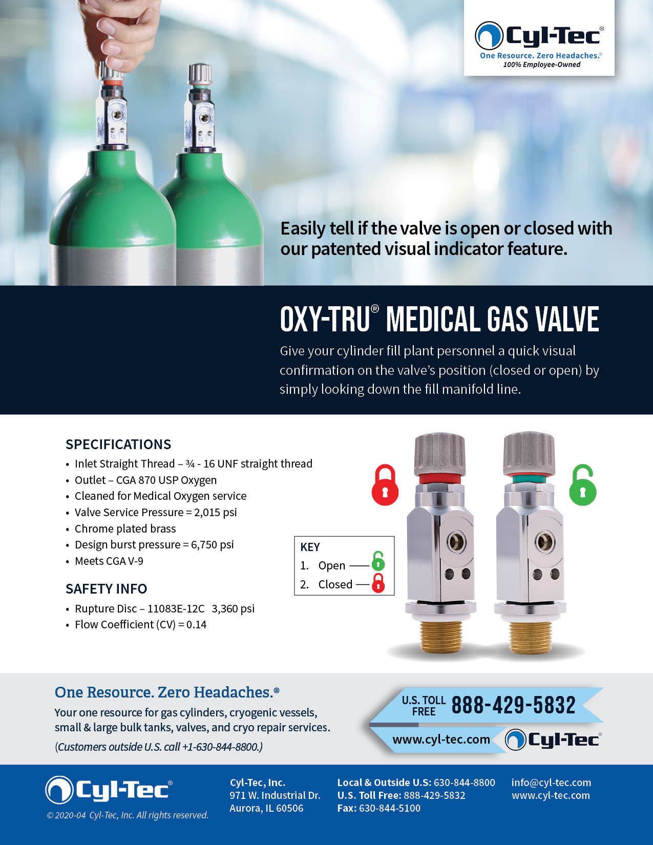 OxyTru Medical Gas Valves