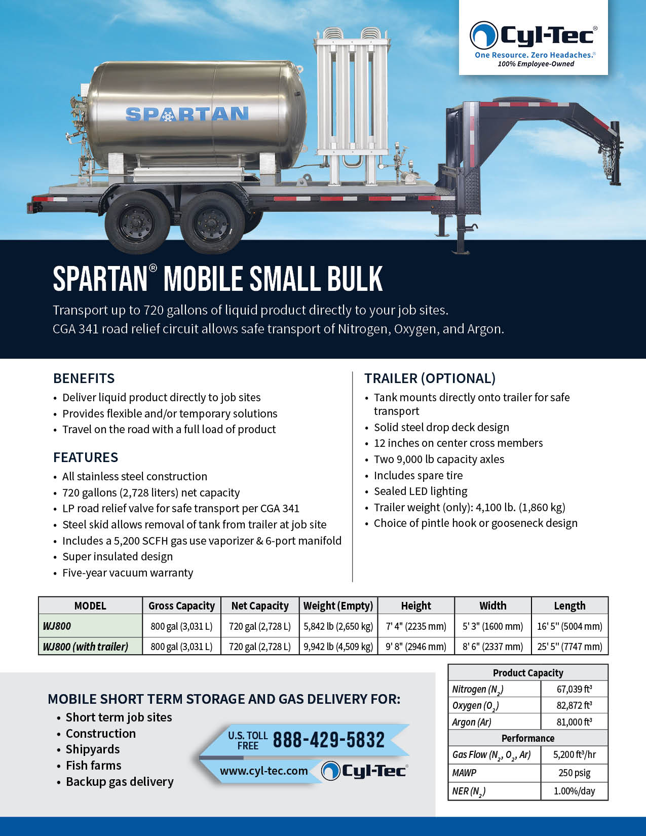 Spartan Mobile Small Bulk